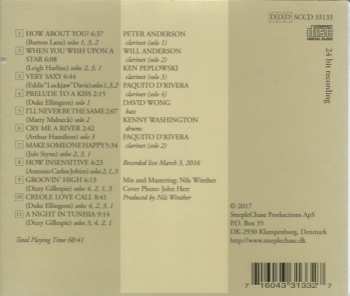 CD Peter Anderson: Clarinet Summit