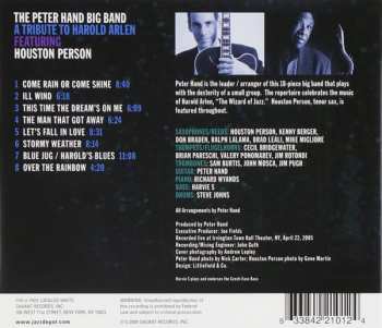 CD Houston Person: The Wizard Of Jazz- A Tribute To Harold Arlen