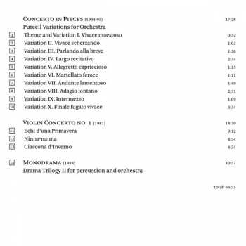 CD Thomas Søndergård: Concertos