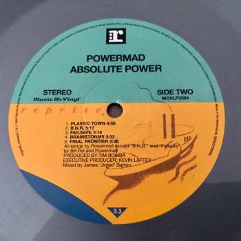 LP Powermad: Absolute Power LTD | NUM | CLR