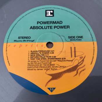 LP Powermad: Absolute Power LTD | NUM | CLR