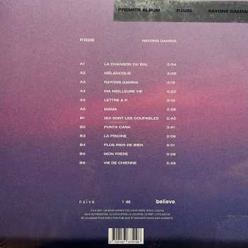 LP P.R2B: Rayons Gamma