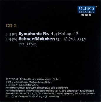 8CD/Doos Pyotr Ilyich Tchaikovsky: Sämtliche Symphonien