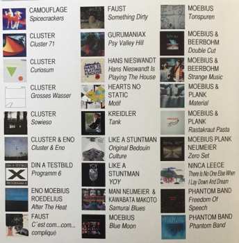 LP Pyrolator: Neuland