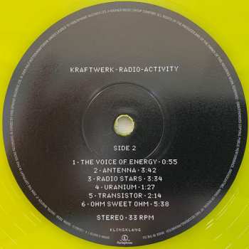 LP Kraftwerk: Radio-Activity LTD | CLR