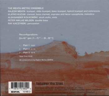 CD Rajesh Mehta: Reconfigurations