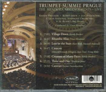 CD Randy Brecker: Trumpet Summit Prague: The Mendoza Arrangements Live
