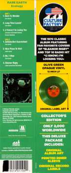 LP Rare Earth: Ecology CLR