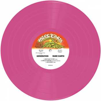 LP Rare Earth: Generation LTD | CLR