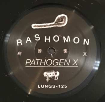 LP Rashomon: 病原菌X = Pathogen X