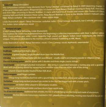 CD Re-Orient: Indian World Music Fusion - Undiscovered Time