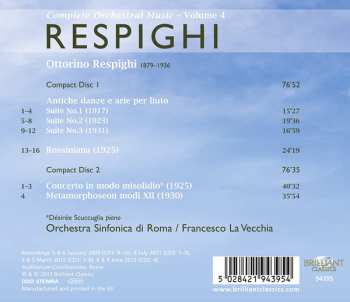 2CD Ottorino Respighi: Complete Orchestral Music - Volume 4