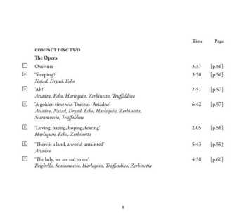 2CD/Doos Scottish Chamber Orchestra: Le Bourgeois Gentilhomme / Ariadne Auf Naxos 