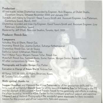 CD Ritesh Das: Weaving