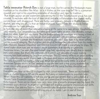 CD Ritesh Das: Weaving