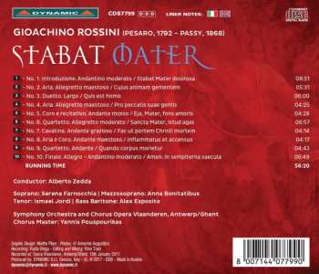 CD Gioacchino Rossini: Stabat Mater