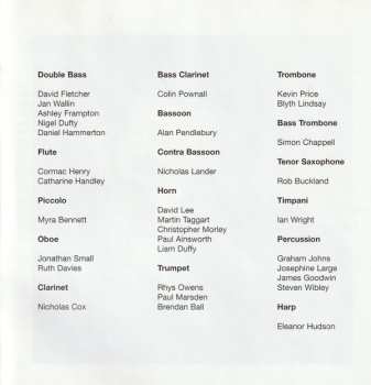 CD Royal Liverpool Philharmonic Orchestra: London Again