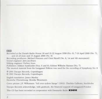 CD DR RadioSymfoniOrkestret: Symphonies 6-8