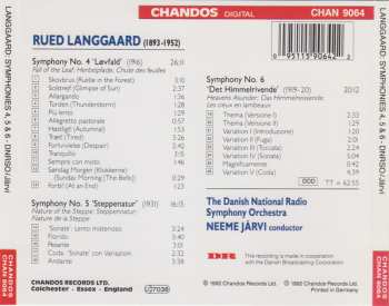 CD Danmarks Radios Symfoniorkester: Symphonies 4 • 5 • 6