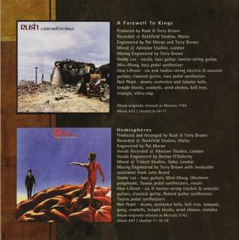 CD Rush: The Spirit Of Radio (Greatest Hits 1974-1987)
