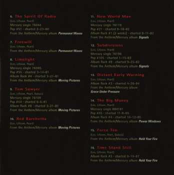 CD Rush: The Spirit Of Radio (Greatest Hits 1974-1987)