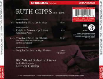 CD The BBC National Orchestra Of Wales: Symphonies Nos 2 & 4, Etc