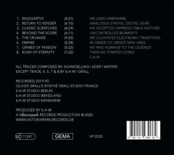 CD Johannes Schmölling: Iconic