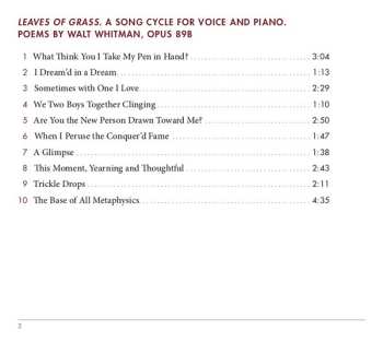 CD Mario Castelnuovo Tedesco: What Think You I Take My Pen In Hand To Record?