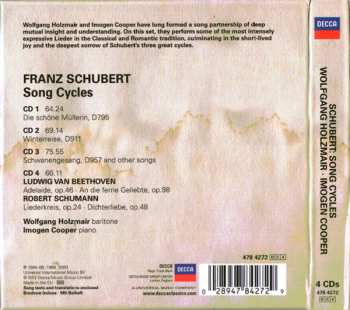 4CD/Doos Franz Schubert: Die Schöne Müllerin • Winterreise • Schwanengesang