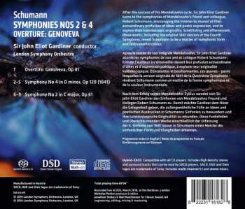 SACD Robert Schumann: Overture: Genoveva / Symphonies Nos 2 & 4