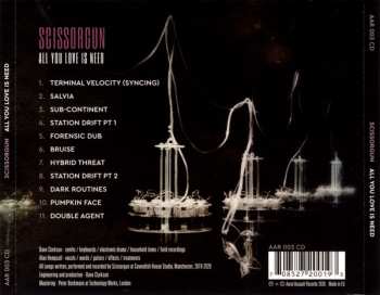 CD Scissorgun: All You Love Is Need