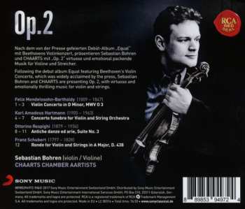 CD Franz Schubert: Op. 2 - Concerto Funebre