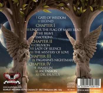 CD Secret Sphere: A Time Never Come (2015 Edition) DIGI