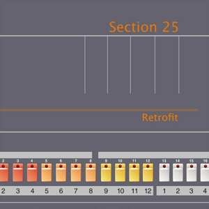 LP Section 25: Retrofit CLR | LTD