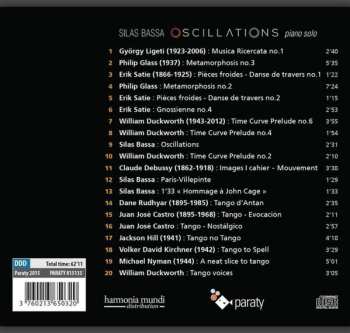 CD Silas Bassa: Oscillations