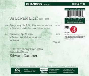 SACD Sir Edward Elgar: Symphony No. 2 / Serenade For Strings