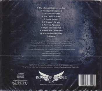 CD SL Theory: CIPHER DIGI