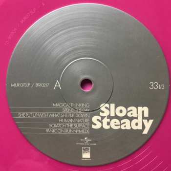 LP Sloan: Steady CLR