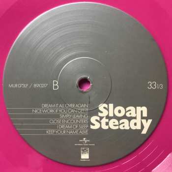 LP Sloan: Steady CLR