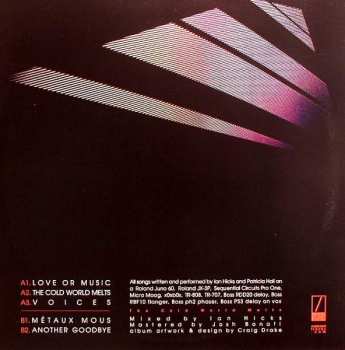 LP Soft Metals: The Cold World Melts