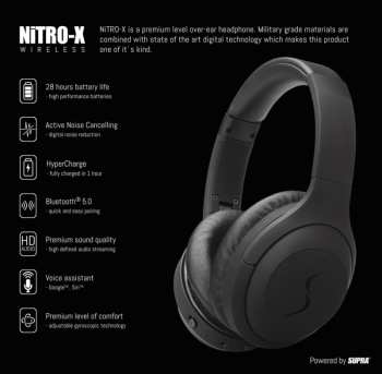 Audiotechnica Sound By Sweden Nitro-X White