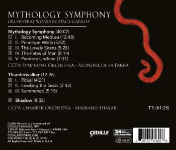 CD Markand Thakar: Mythology Symphony