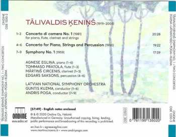 CD Latvian National Symphony Orchestra: Symphony No. 1 / Two Concertos