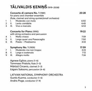 CD Latvian National Symphony Orchestra: Symphony No. 1 / Two Concertos