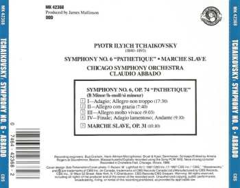 CD Pyotr Ilyich Tchaikovsky: Symphony No. 6 "Pathetique" / Marche Slave