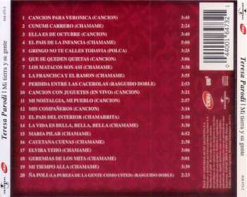 CD Teresa Parodi: Mi tierra y su gente / Tradición 20 temas