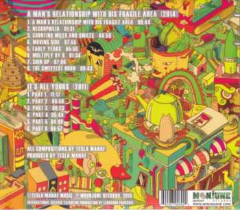 CD Tesla Manaf: Tesla Manaf