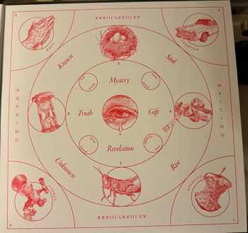 LP The Avett Brothers: The Avett Brothers CLR