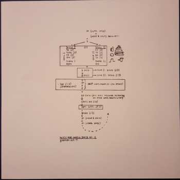 LP The Cairo Free Jazz Ensemble: Music For Angela Davis LTD