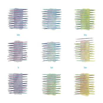 CD The Durutti Column: Another Setting